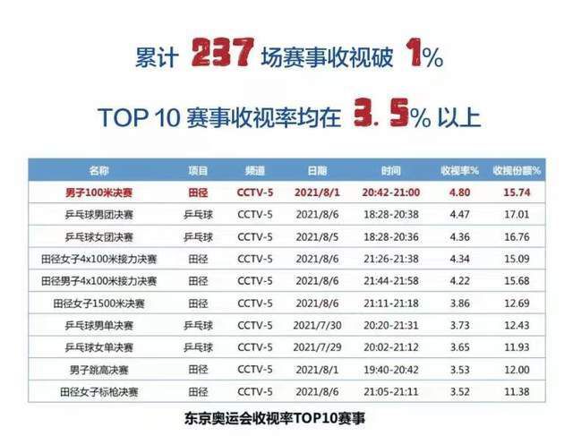 尝试偷欢的秘密